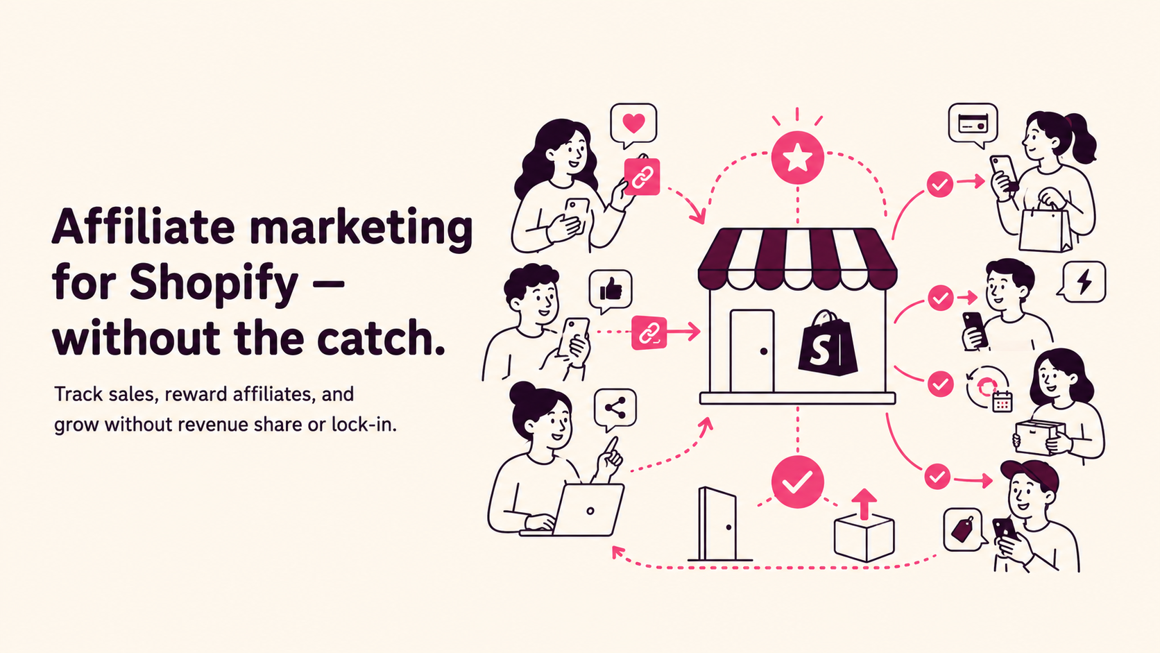 Affiliate marketing for Shopify without the catch — track sales, reward affiliates, and grow without revenue share or lock-in.