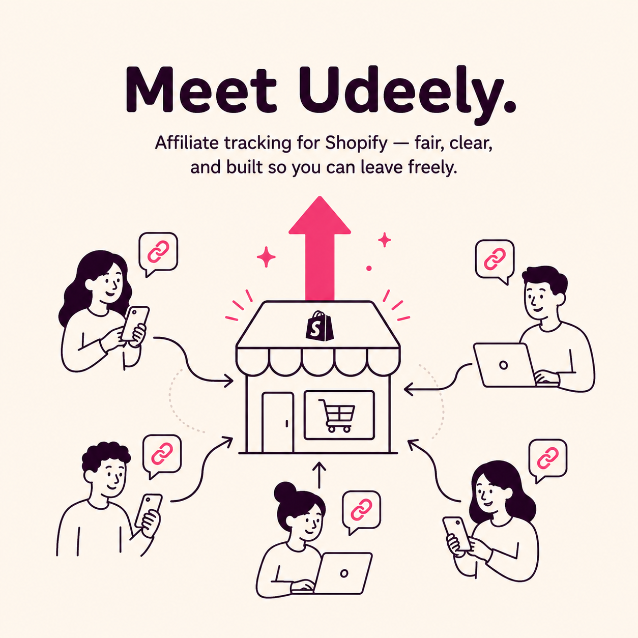 Meet Udeely: affiliate tracking for Shopify that's fair, clear, and built so you can leave freely.